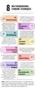 Multidimensional Thinking - A Powerful Guide To Problem-Solving