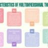 Characteristics-of-Multidimensional-Thinkers