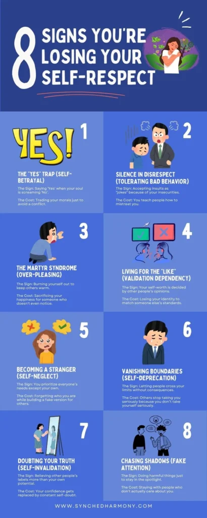 Signs You're Losing Your Self-Respect
